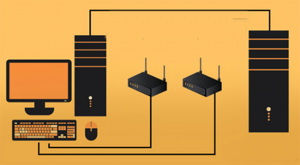 How Data is Transmitted via Ethernet