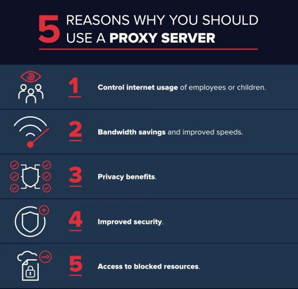 Use a Proxy Server