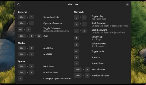 shortcuts